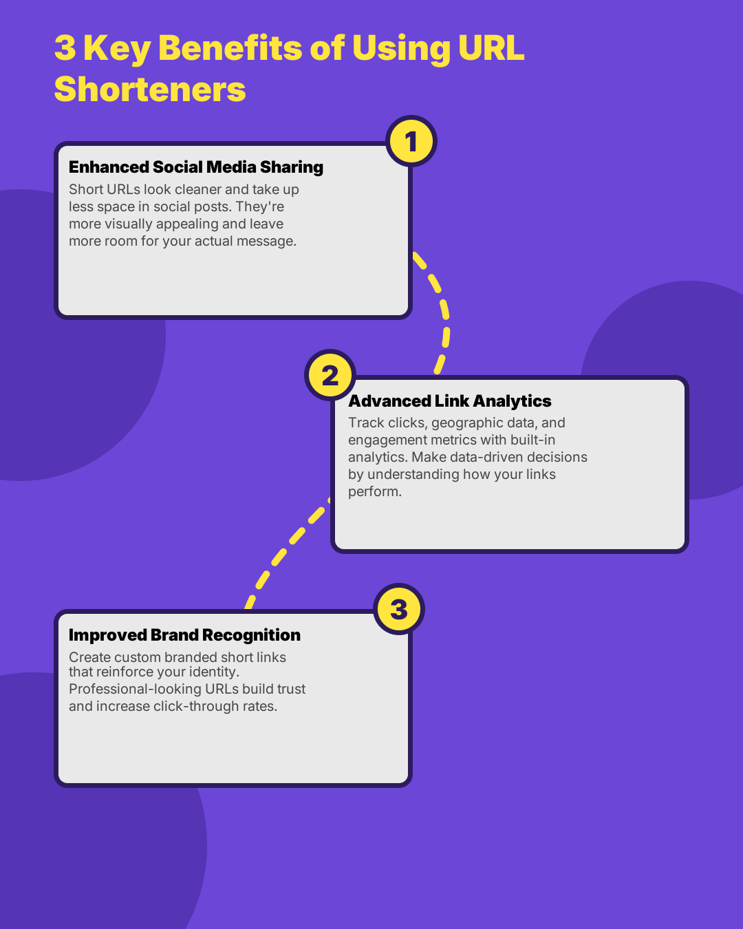 Tech Blog Infographic