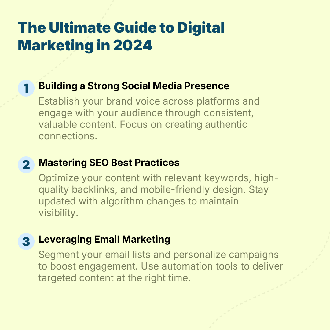 Tech Blog Infographic