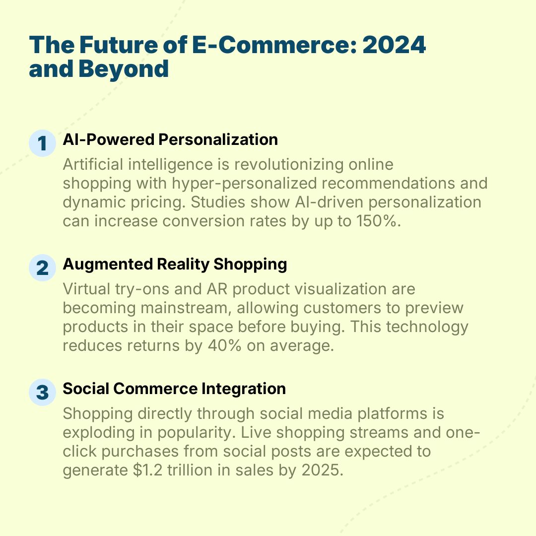 Tech Blog Infographic